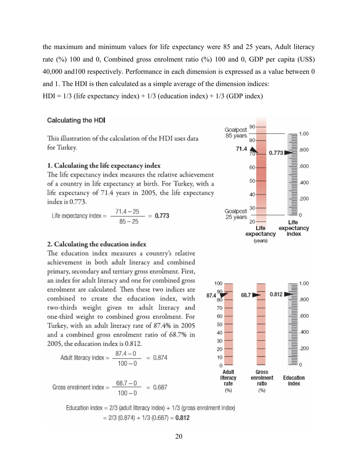 BBM Development Studies Module — page 24 of 76